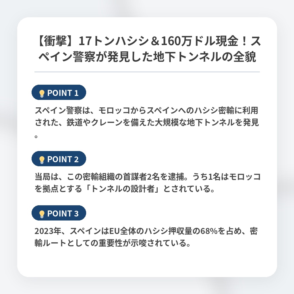 【衝撃】17トンハシシ&160万ドル現金!スペイン警察が発見した地下トンネルの全貌の注目ポイントまとめ