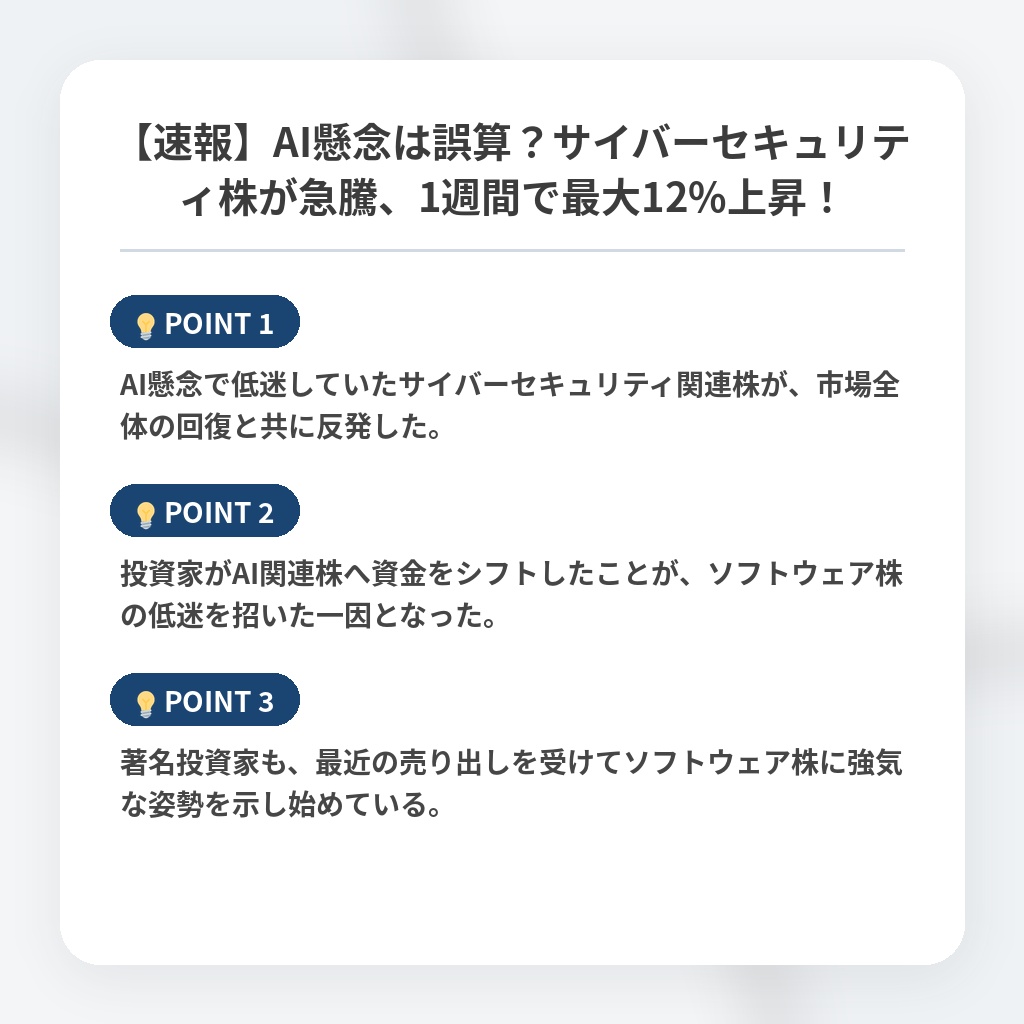 【速報】AI懸念は誤算？サイバーセキュリティ株が急騰、1週間で最大12%上昇！の注目ポイントまとめ