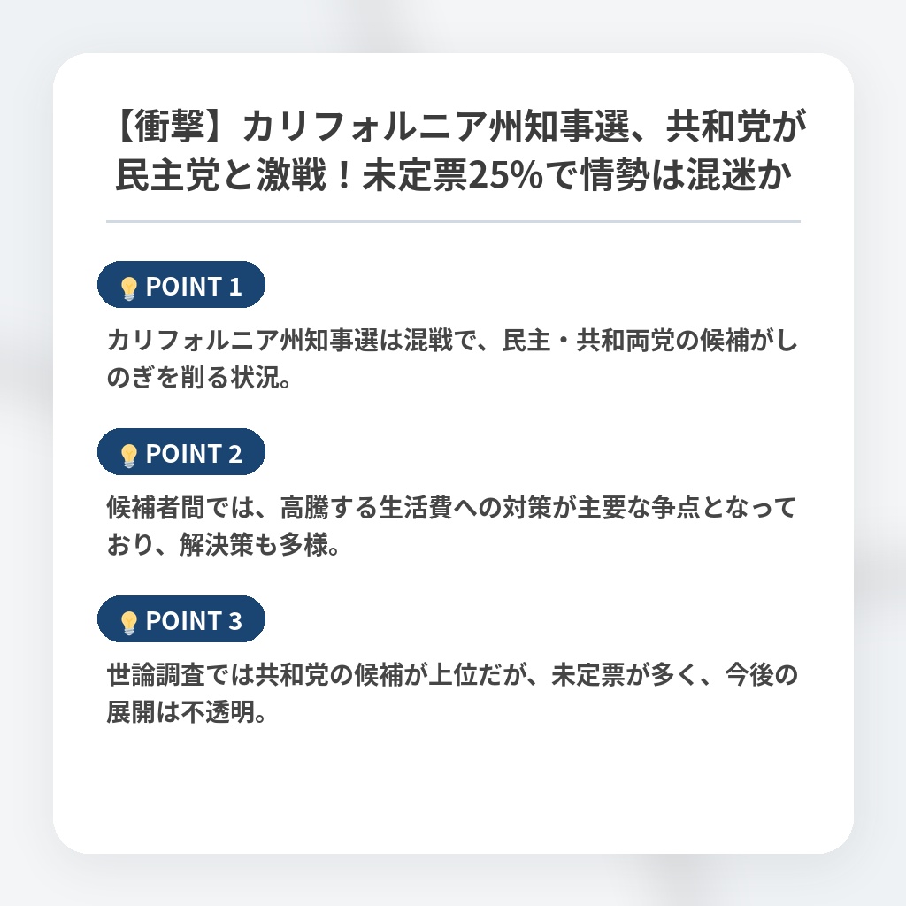 【衝撃】カリフォルニア州知事選、共和党が民主党と激戦！未定票25%で情勢は混迷かの注目ポイントまとめ