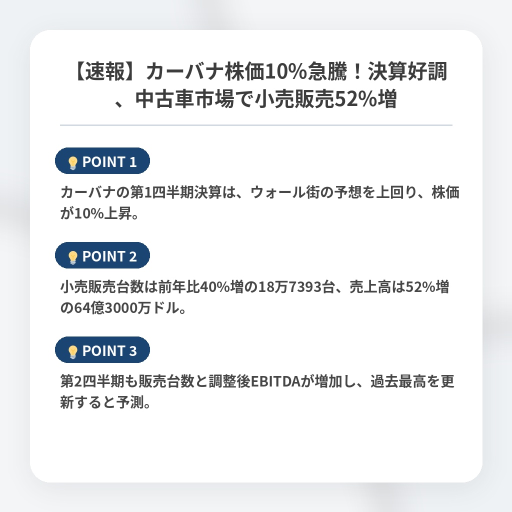 【速報】カーバナ株価10%急騰！決算好調、中古車市場で小売販売52%増の注目ポイントまとめ