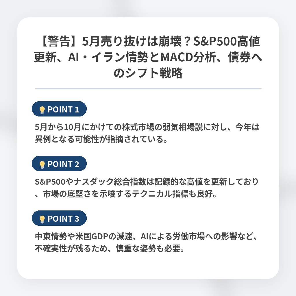 【警告】5月売り抜けは崩壊？S&P500高値更新、AI・イラン情勢とMACD分析、債券へのシフト戦略の注目ポイントまとめ