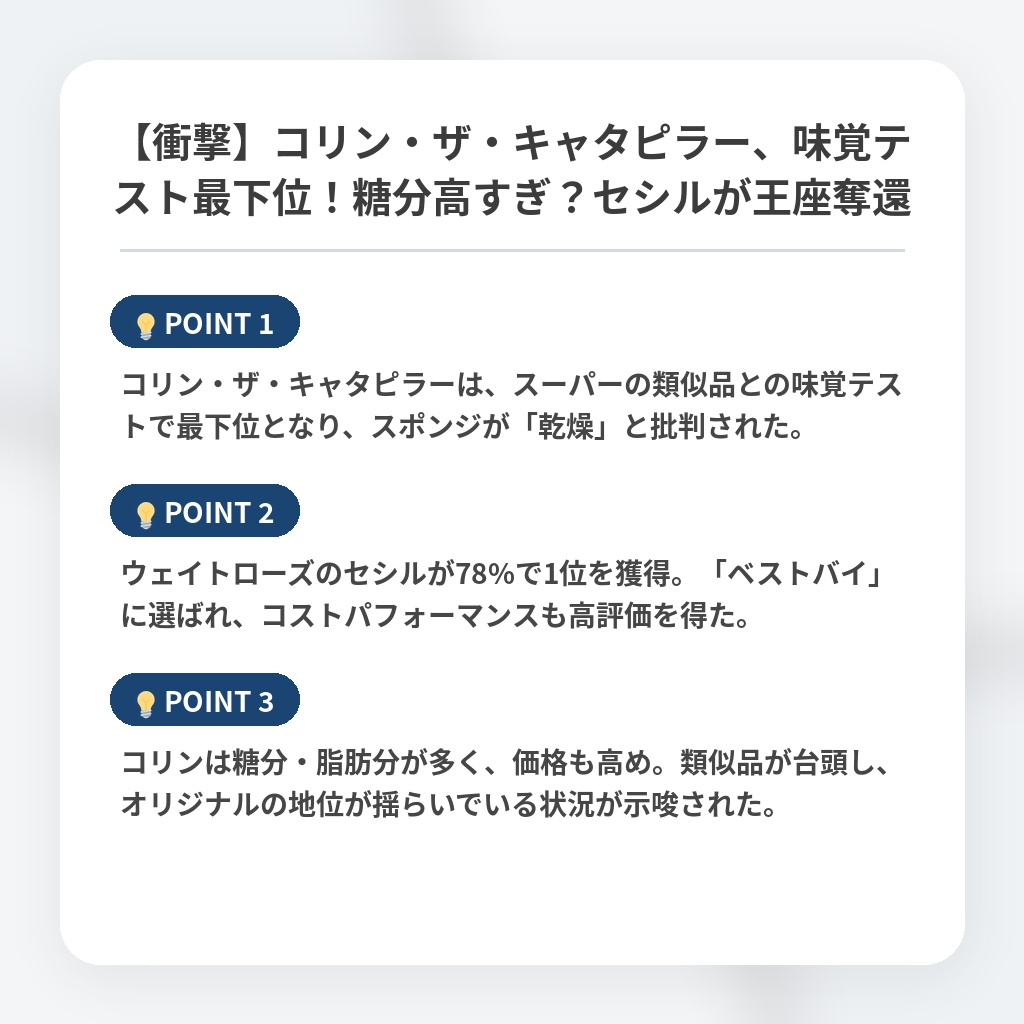 【衝撃】コリン・ザ・キャタピラー、味覚テスト最下位！糖分高すぎ？セシルが王座奪還の注目ポイントまとめ