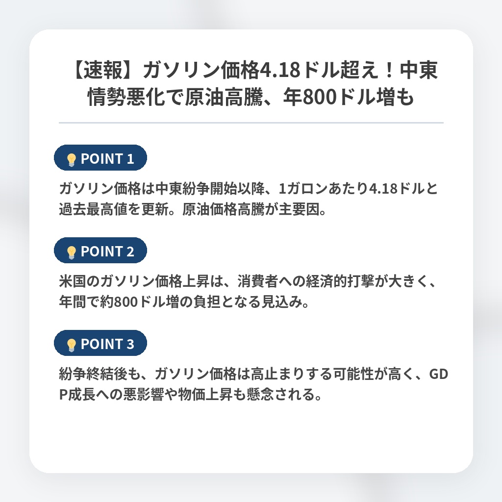 【速報】ガソリン価格4.18ドル超え！中東情勢悪化で原油高騰、年800ドル増もの注目ポイントまとめ