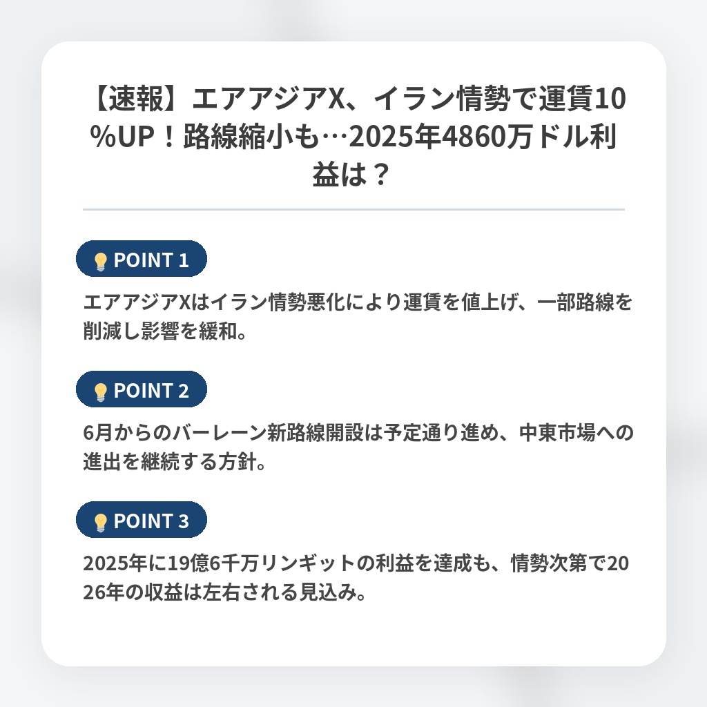 【速報】エアアジアX、イラン情勢で運賃10%UP！路線縮小も…2025年4860万ドル利益は？の注目ポイントまとめ