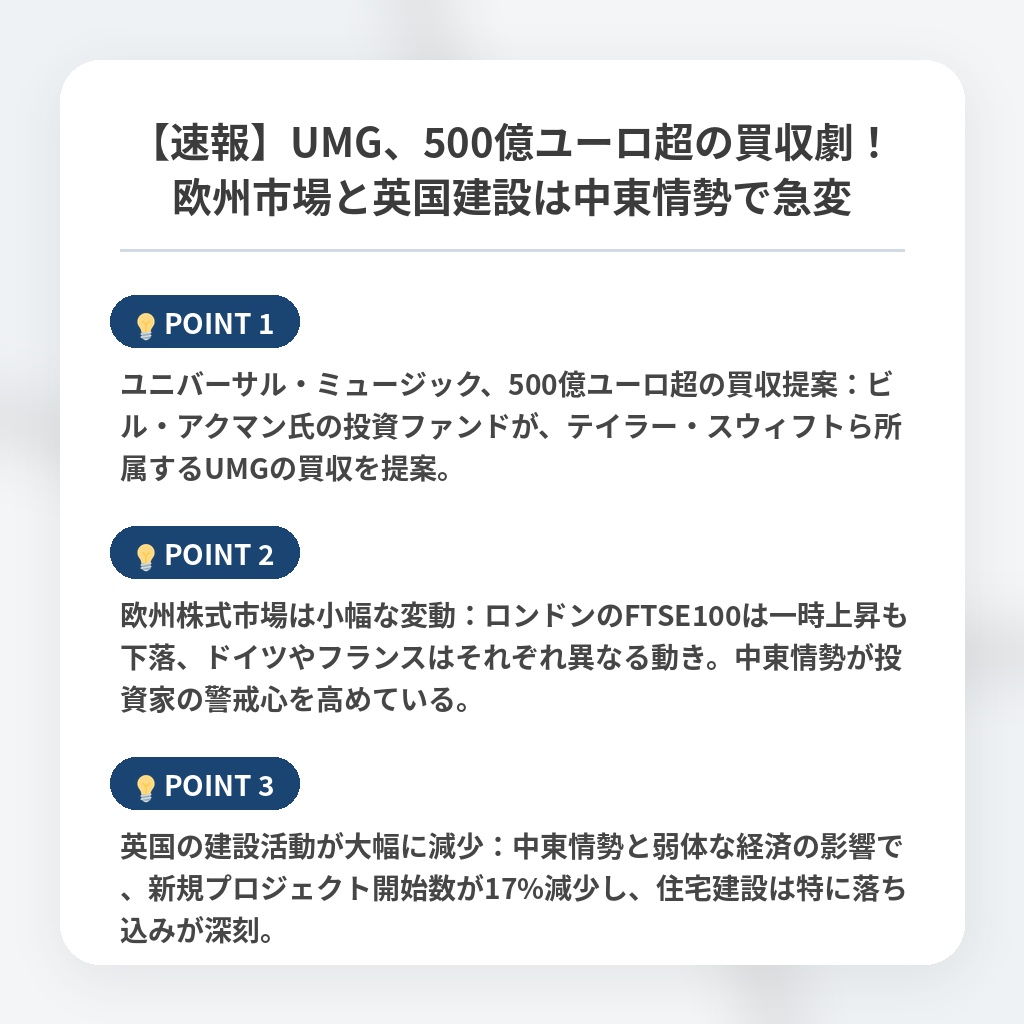 【速報】UMG、500億ユーロ超の買収劇！欧州市場と英国建設は中東情勢で急変の注目ポイントまとめ