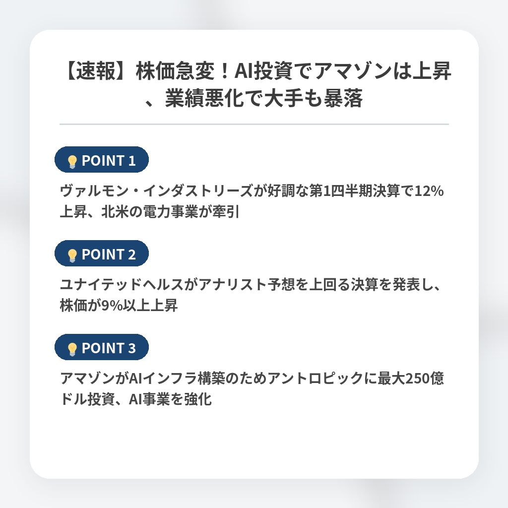【速報】株価急変！AI投資でアマゾンは上昇、業績悪化で大手も暴落の注目ポイントまとめ