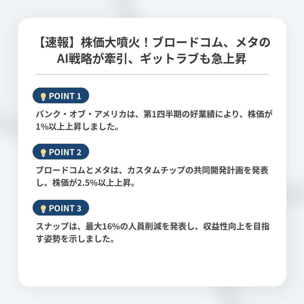 【速報】株価大噴火!ブロードコム、メタのAI戦略が牽引、ギットラブも急上昇の注目ポイントまとめ