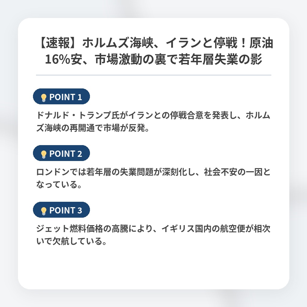 【速報】ホルムズ海峡、イランと停戦!原油16%安、市場激動の裏で若年層失業の影の注目ポイントまとめ