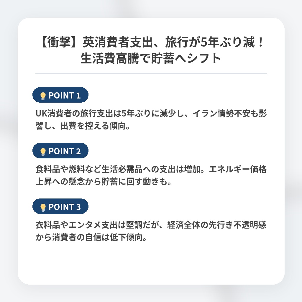 【衝撃】英消費者支出、旅行が5年ぶり減!生活費高騰で貯蓄へシフトの注目ポイントまとめ