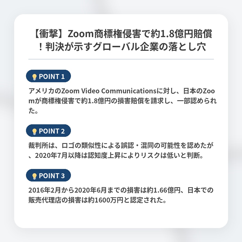 【衝撃】Zoom商標権侵害で約1.8億円賠償！判決が示すグローバル企業の落とし穴の注目ポイントまとめ
