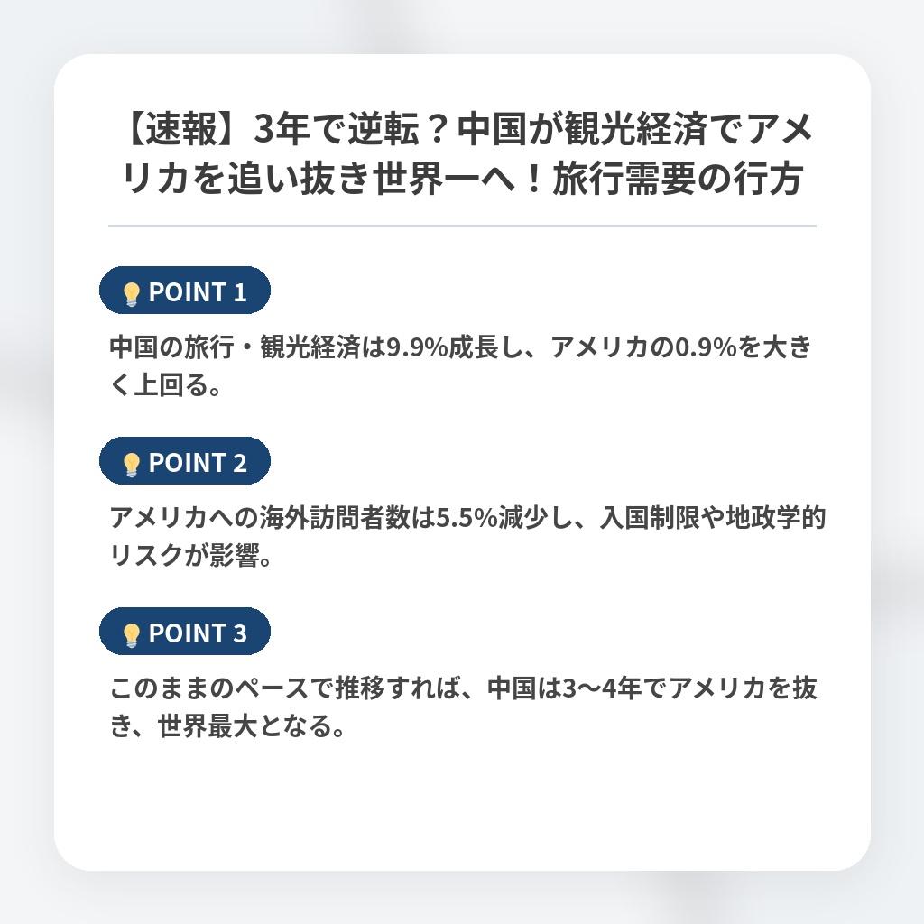 【速報】3年で逆転？中国が観光経済でアメリカを追い抜き世界一へ！旅行需要の行方の注目ポイントまとめ