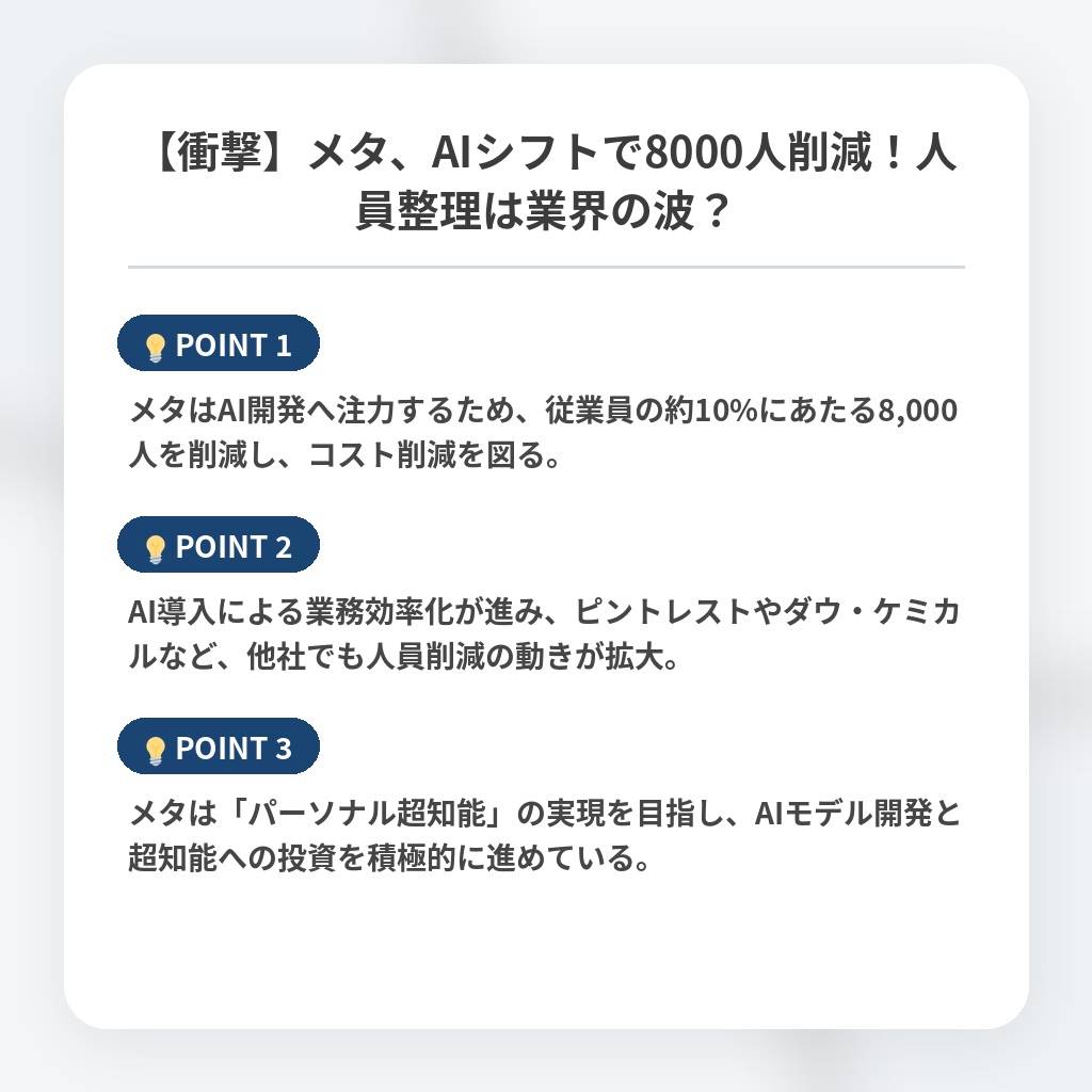 【衝撃】メタ、AIシフトで8000人削減！人員整理は業界の波？の注目ポイントまとめ
