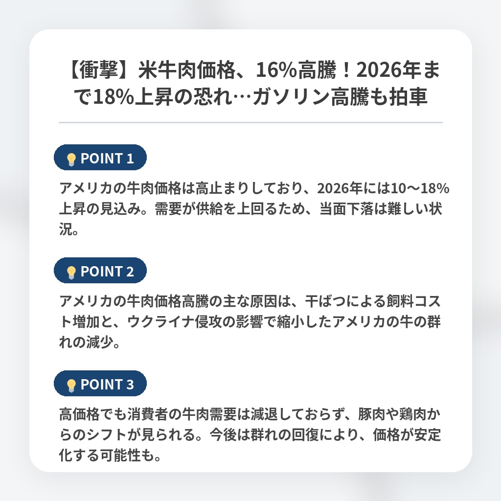 【衝撃】米牛肉価格、16%高騰!2026年まで18%上昇の恐れ…ガソリン高騰も拍車の注目ポイントまとめ