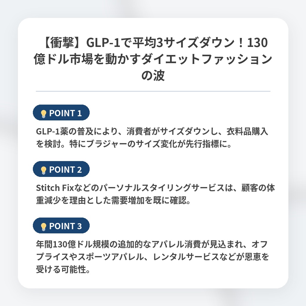 【衝撃】GLP-1で平均3サイズダウン！130億ドル市場を動かすダイエットファッションの波の注目ポイントまとめ