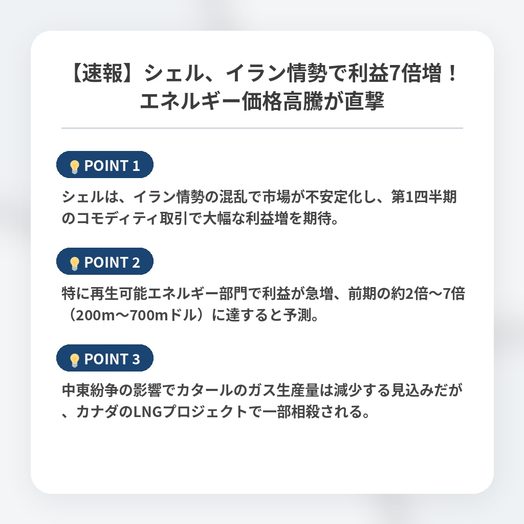 【速報】シェル、イラン情勢で利益7倍増!エネルギー価格高騰が直撃の注目ポイントまとめ