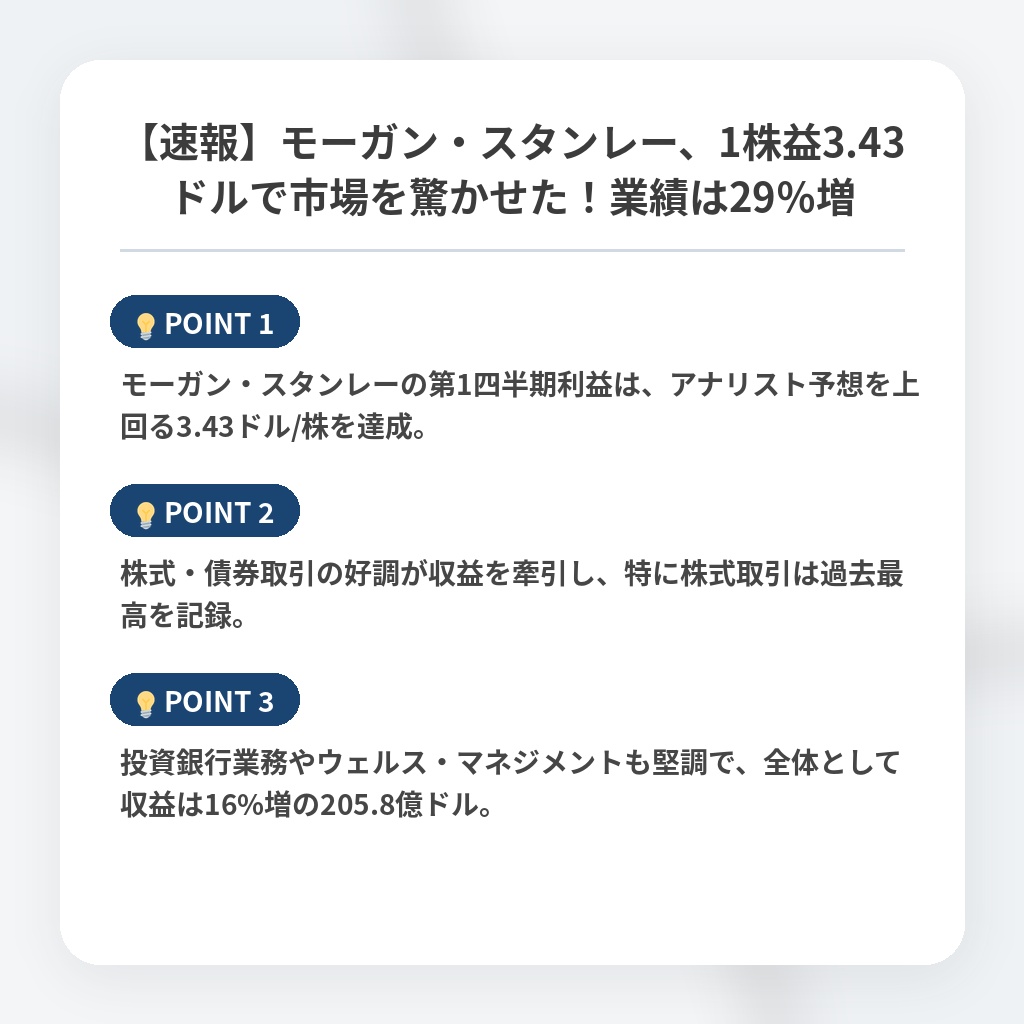 【速報】モーガン・スタンレー、1株益3.43ドルで市場を驚かせた！業績は29％増の注目ポイントまとめ