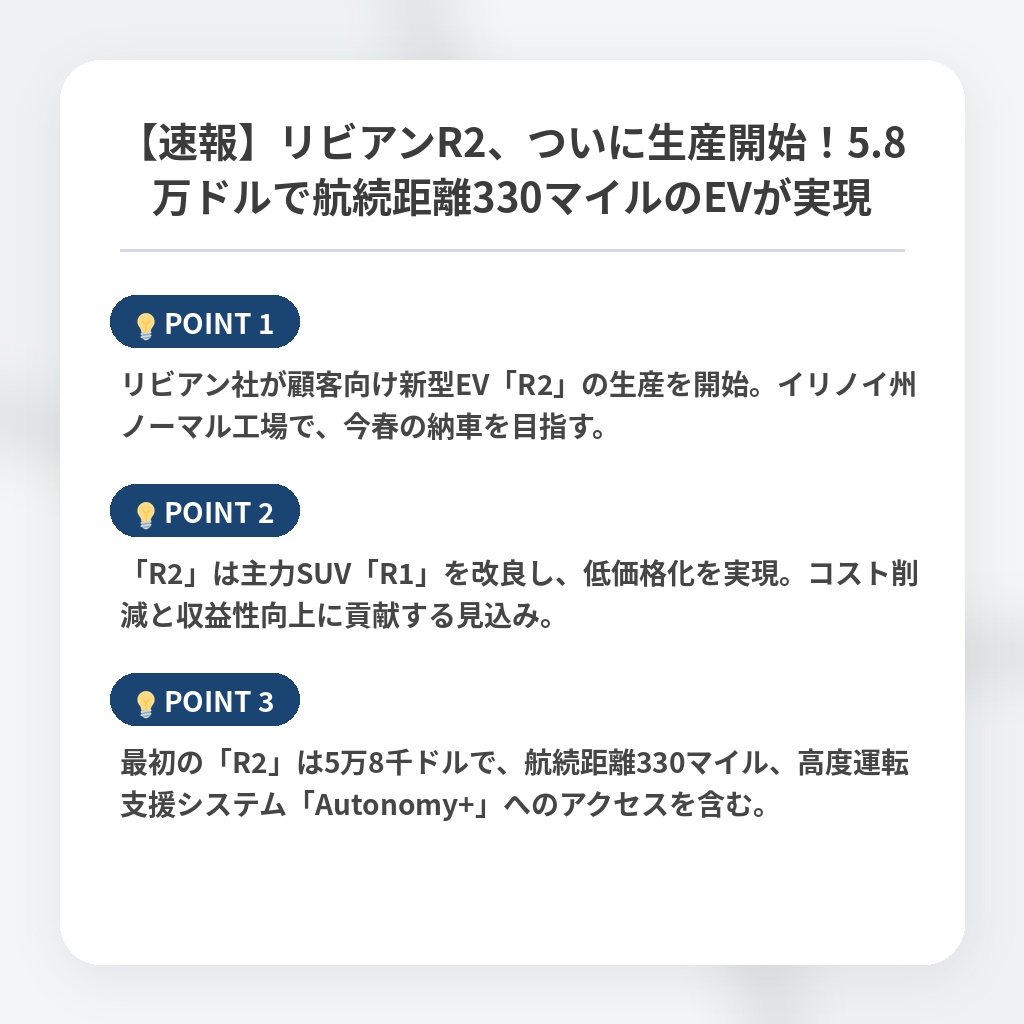 【速報】リビアンR2、ついに生産開始！5.8万ドルで航続距離330マイルのEVが実現の注目ポイントまとめ