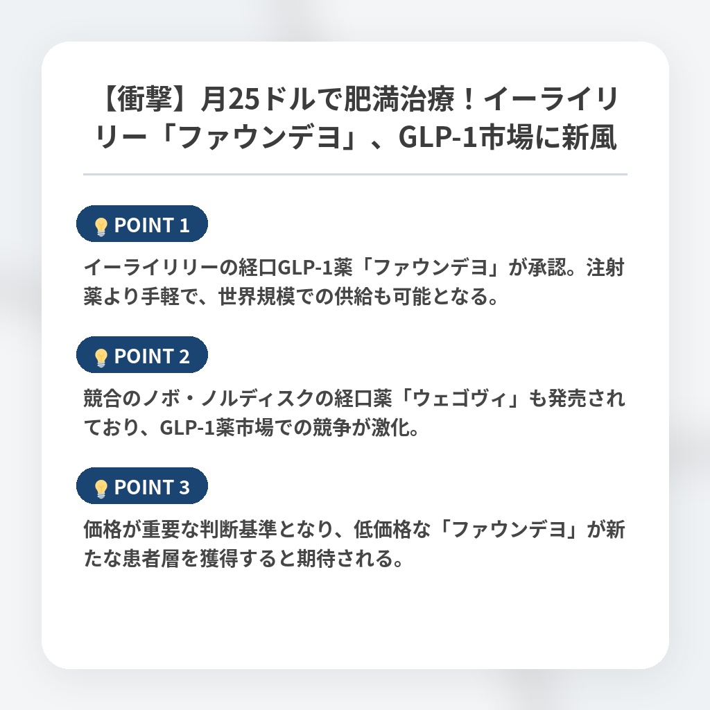 【衝撃】月25ドルで肥満治療！イーライリリー「ファウンデヨ」、GLP-1市場に新風の注目ポイントまとめ