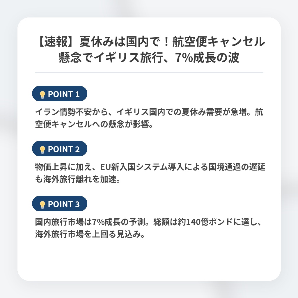 【速報】夏休みは国内で！航空便キャンセル懸念でイギリス旅行、7%成長の波の注目ポイントまとめ