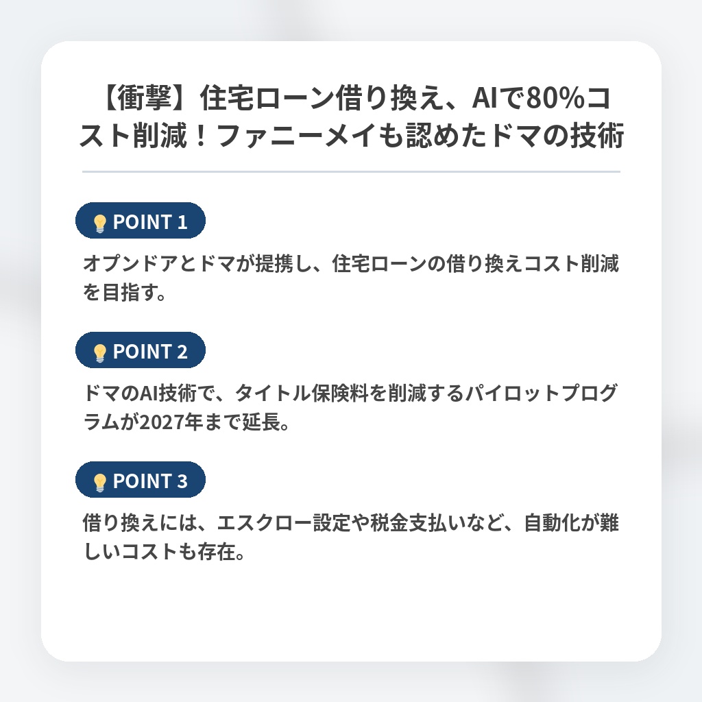 【衝撃】住宅ローン借り換え、AIで80%コスト削減！ファニーメイも認めたドマの技術の注目ポイントまとめ
