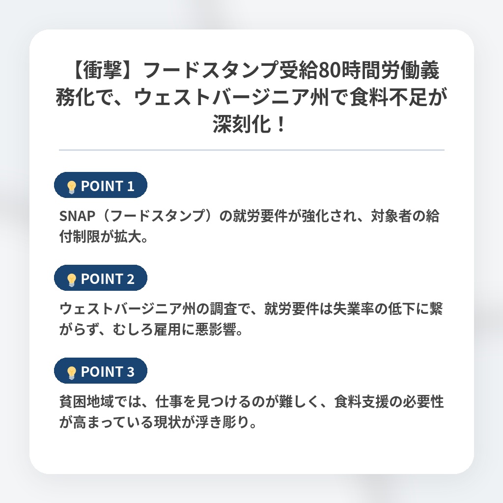 【衝撃】フードスタンプ受給80時間労働義務化で、ウェストバージニア州で食料不足が深刻化！の注目ポイントまとめ