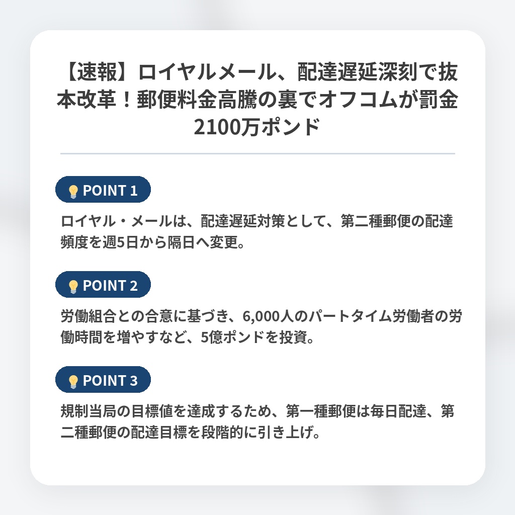 【速報】ロイヤルメール、配達遅延深刻で抜本改革！郵便料金高騰の裏でオフコムが罰金2100万ポンドの注目ポイントまとめ