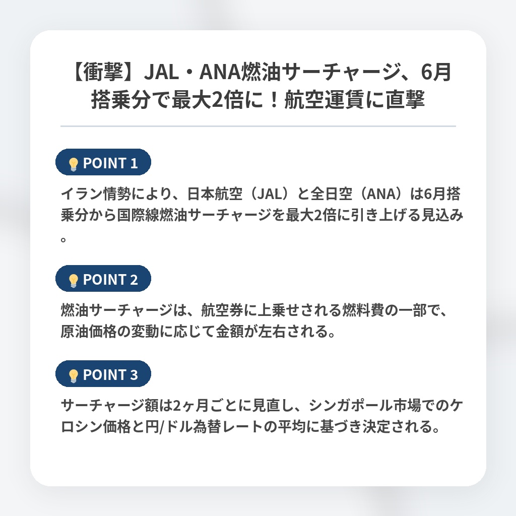 【衝撃】JAL・ANA燃油サーチャージ、6月搭乗分で最大2倍に！航空運賃に直撃の注目ポイントまとめ