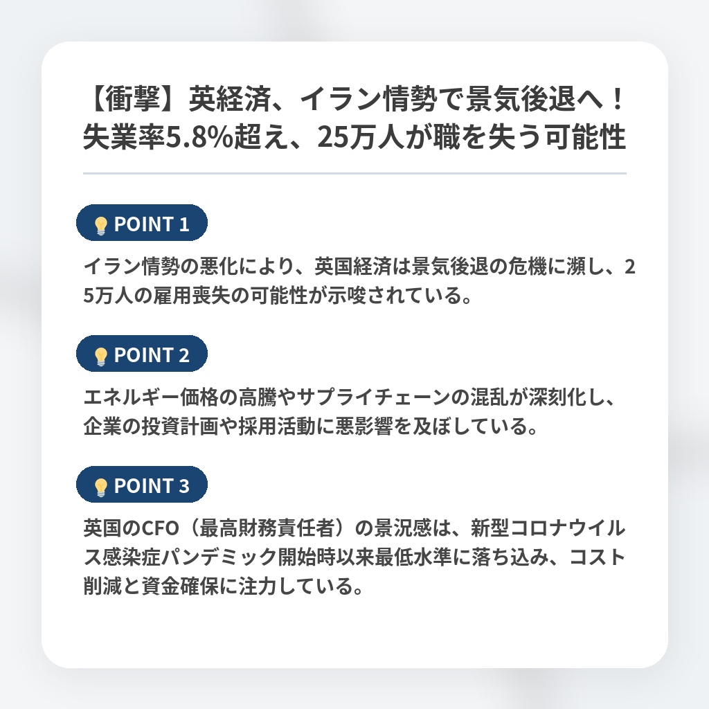 【衝撃】英経済、イラン情勢で景気後退へ！失業率5.8%超え、25万人が職を失う可能性の注目ポイントまとめ