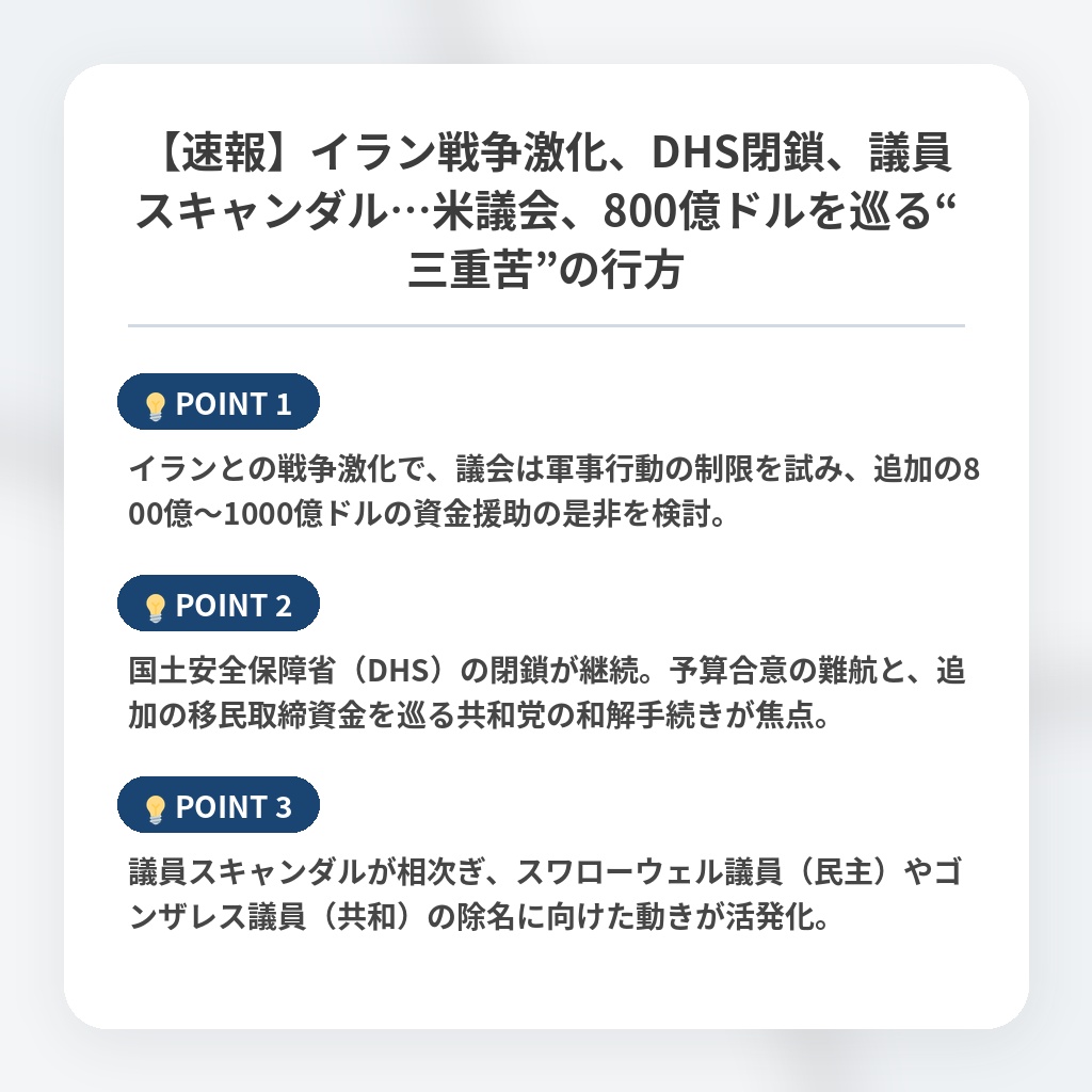 【速報】イラン戦争激化、DHS閉鎖、議員スキャンダル…米議会、800億ドルを巡る“三重苦”の行方の注目ポイントまとめ