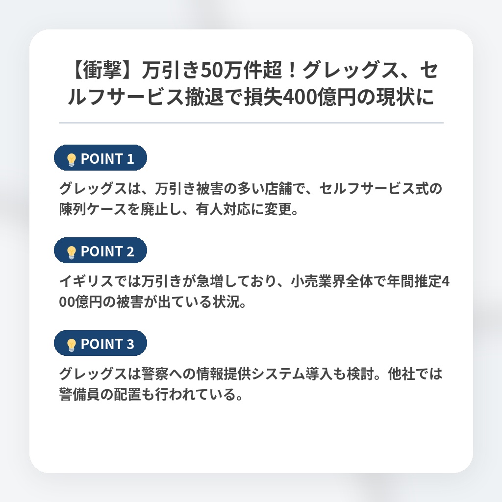 【衝撃】万引き50万件超！グレッグス、セルフサービス撤退で損失400億円の現状にの注目ポイントまとめ