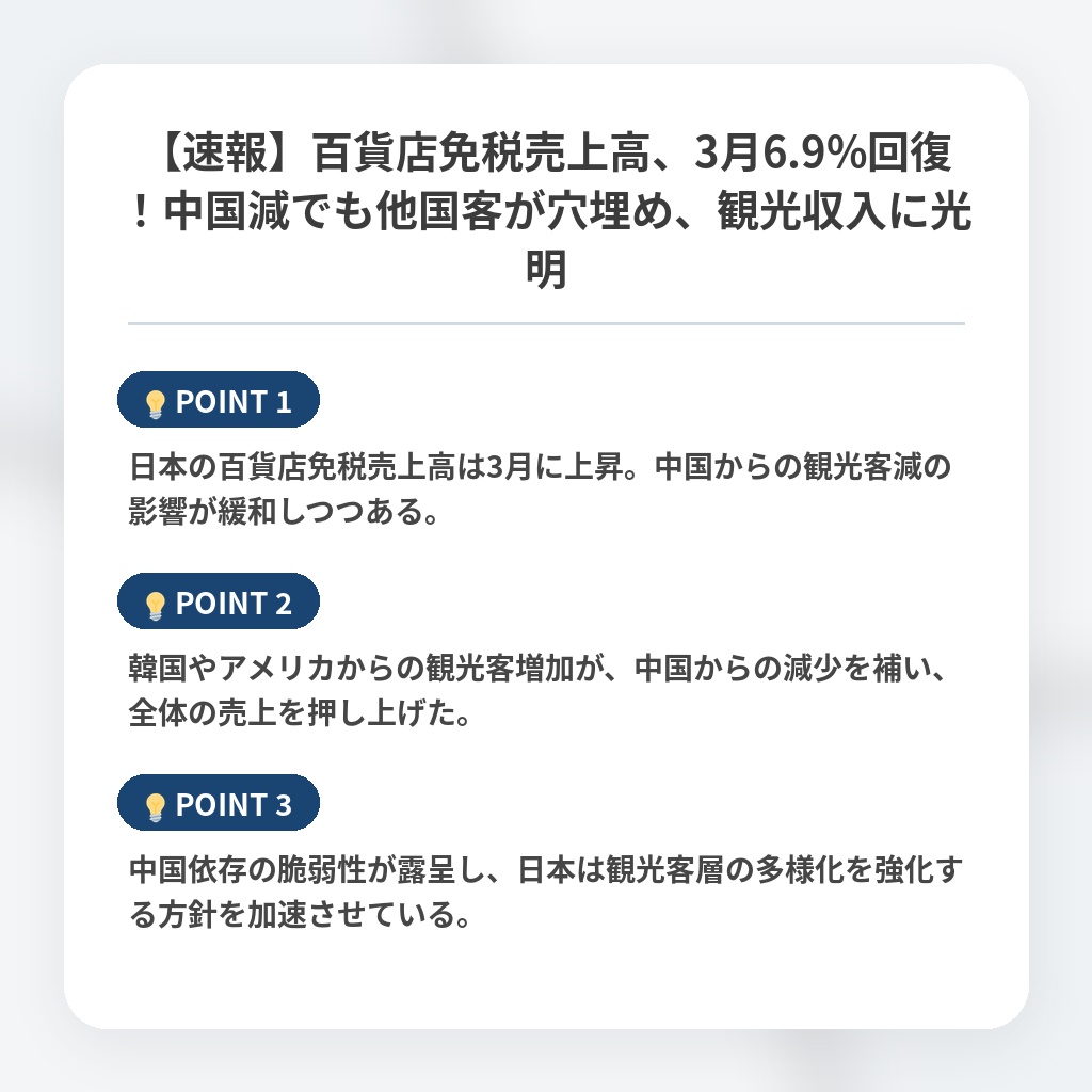 【速報】百貨店免税売上高、3月6.9%回復！中国減でも他国客が穴埋め、観光収入に光明の注目ポイントまとめ