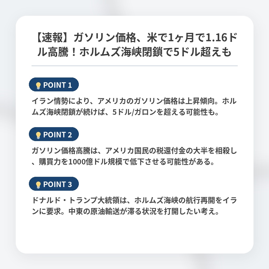 【速報】ガソリン価格、米で1ヶ月で1.16ドル高騰!ホルムズ海峡閉鎖で5ドル超えもの注目ポイントまとめ