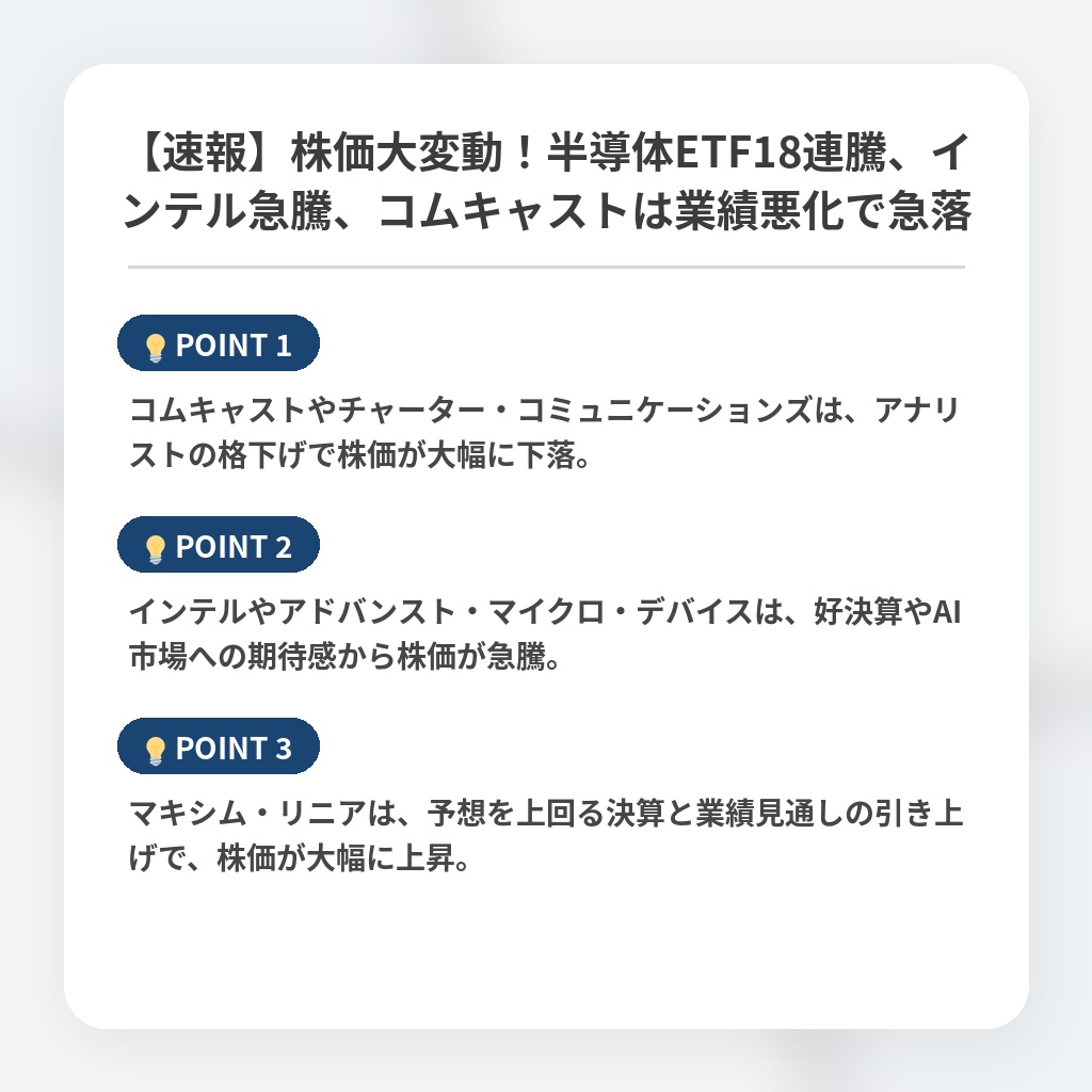 【速報】株価大変動！半導体ETF18連騰、インテル急騰、コムキャストは業績悪化で急落の注目ポイントまとめ
