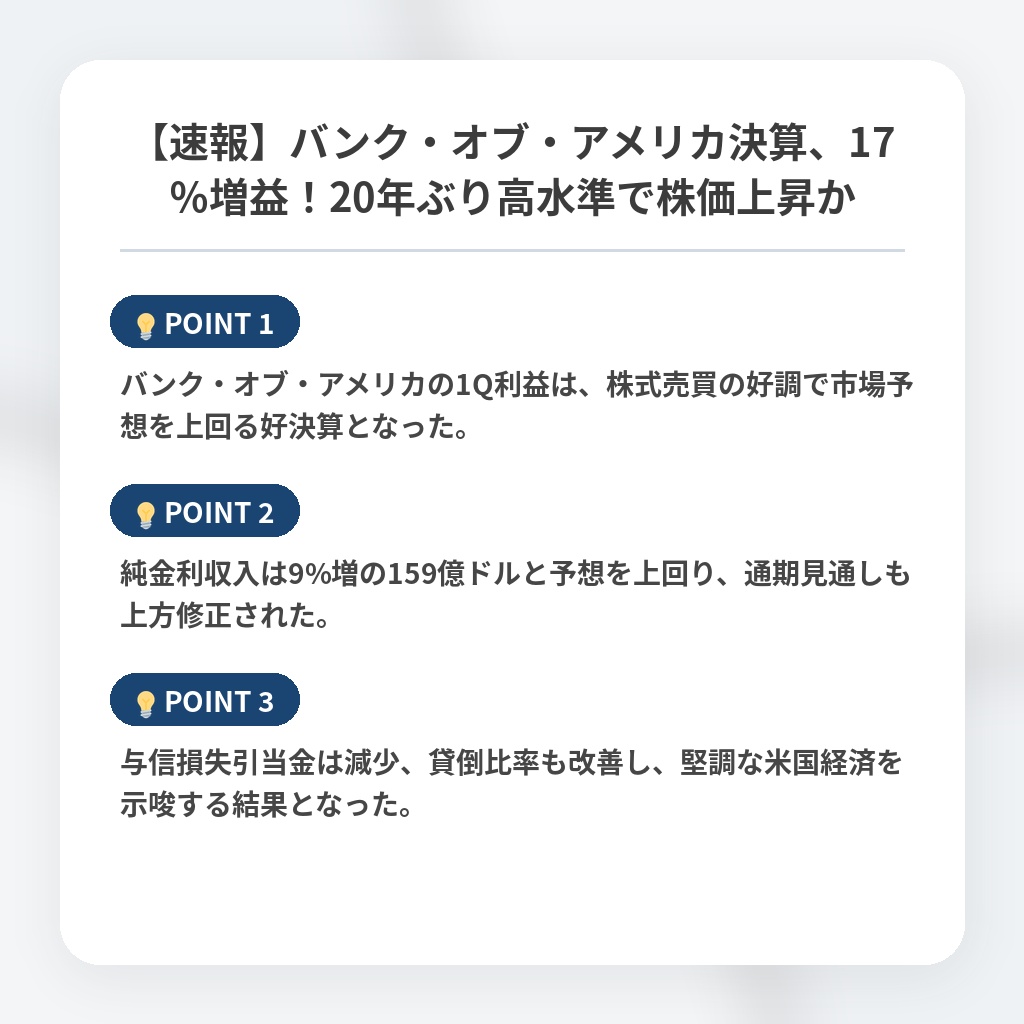 【速報】バンク・オブ・アメリカ決算、17％増益！20年ぶり高水準で株価上昇かの注目ポイントまとめ
