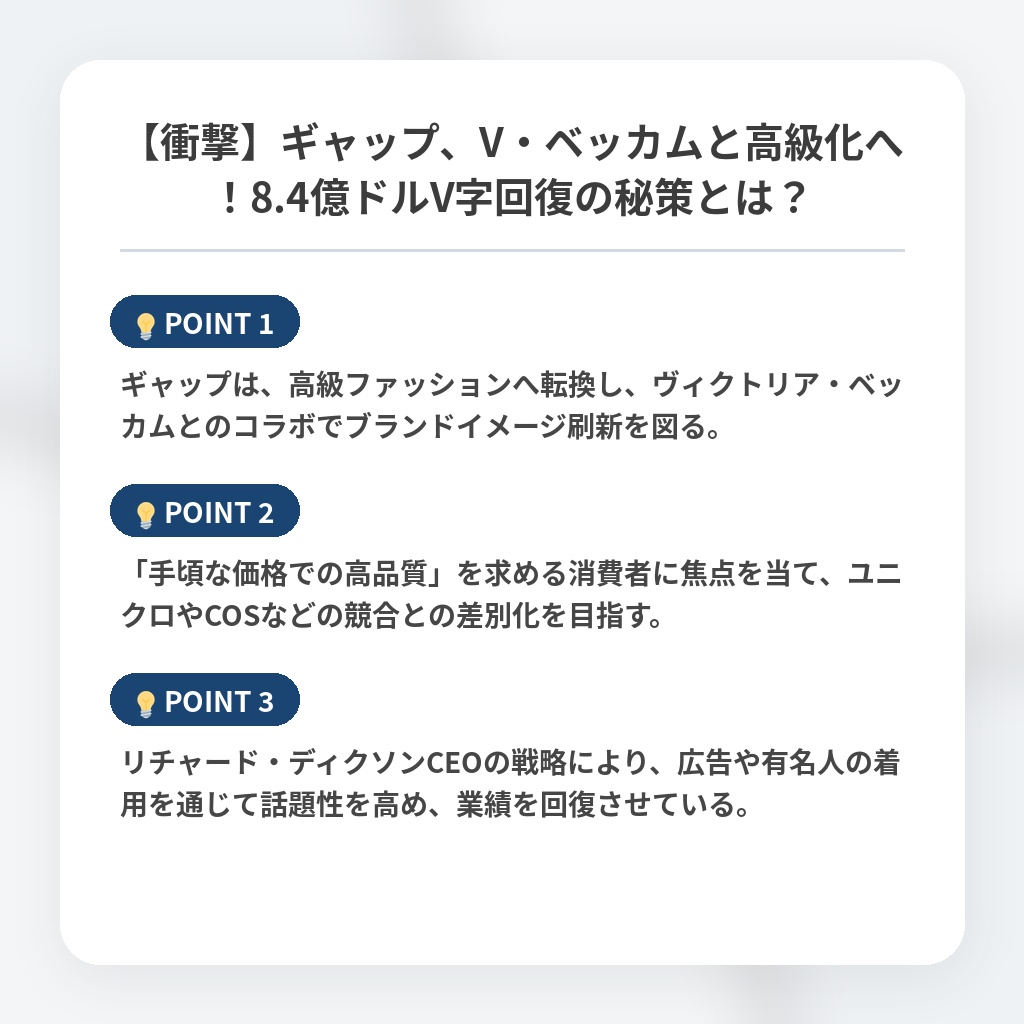 【衝撃】ギャップ、V・ベッカムと高級化へ！8.4億ドルV字回復の秘策とは？の注目ポイントまとめ