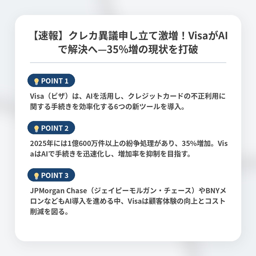 【速報】クレカ異議申し立て激増！VisaがAIで解決へ—35%増の現状を打破の注目ポイントまとめ
