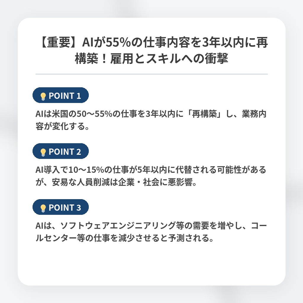 【重要】AIが55%の仕事内容を3年以内に再構築!雇用とスキルへの衝撃の注目ポイントまとめ