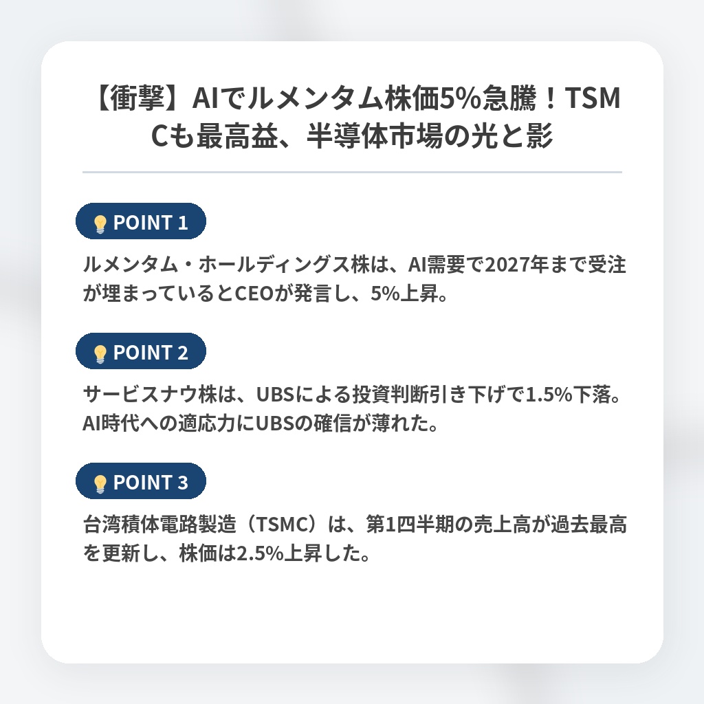 【衝撃】AIでルメンタム株価5%急騰!TSMCも最高益、半導体市場の光と影の注目ポイントまとめ