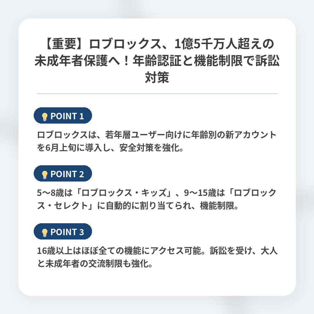 【重要】ロブロックス、1億5千万人超えの未成年者保護へ!年齢認証と機能制限で訴訟対策の注目ポイントまとめ
