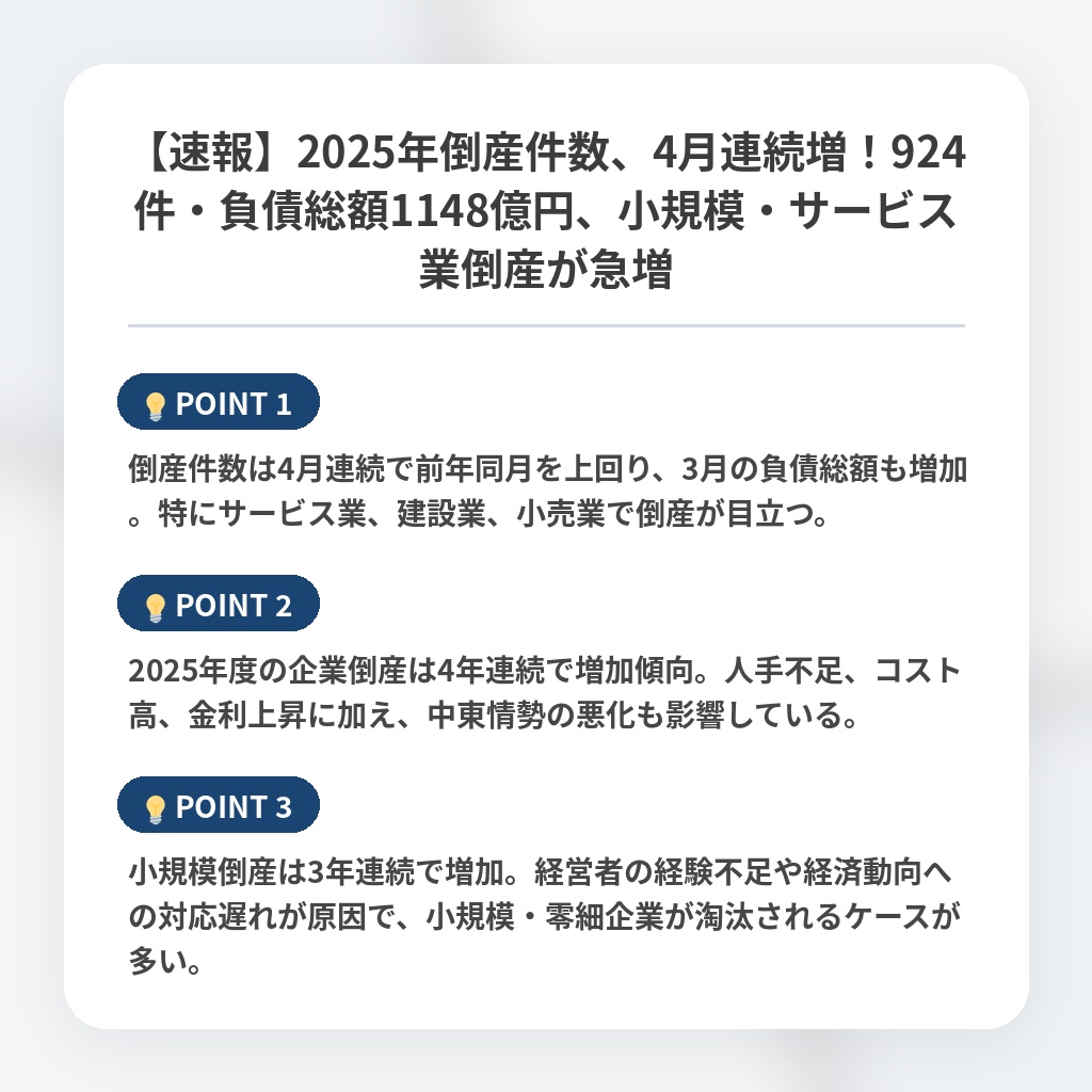 【速報】2025年倒産件数、4月連続増!924件・負債総額1148億円、小規模・サービス業倒産が急増の注目ポイントまとめ