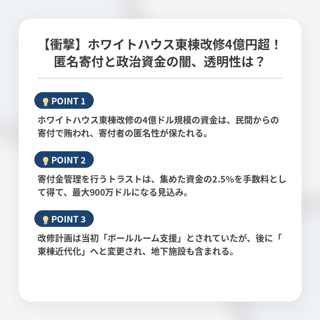【衝撃】ホワイトハウス東棟改修4億円超！匿名寄付と政治資金の闇、透明性は？の注目ポイントまとめ