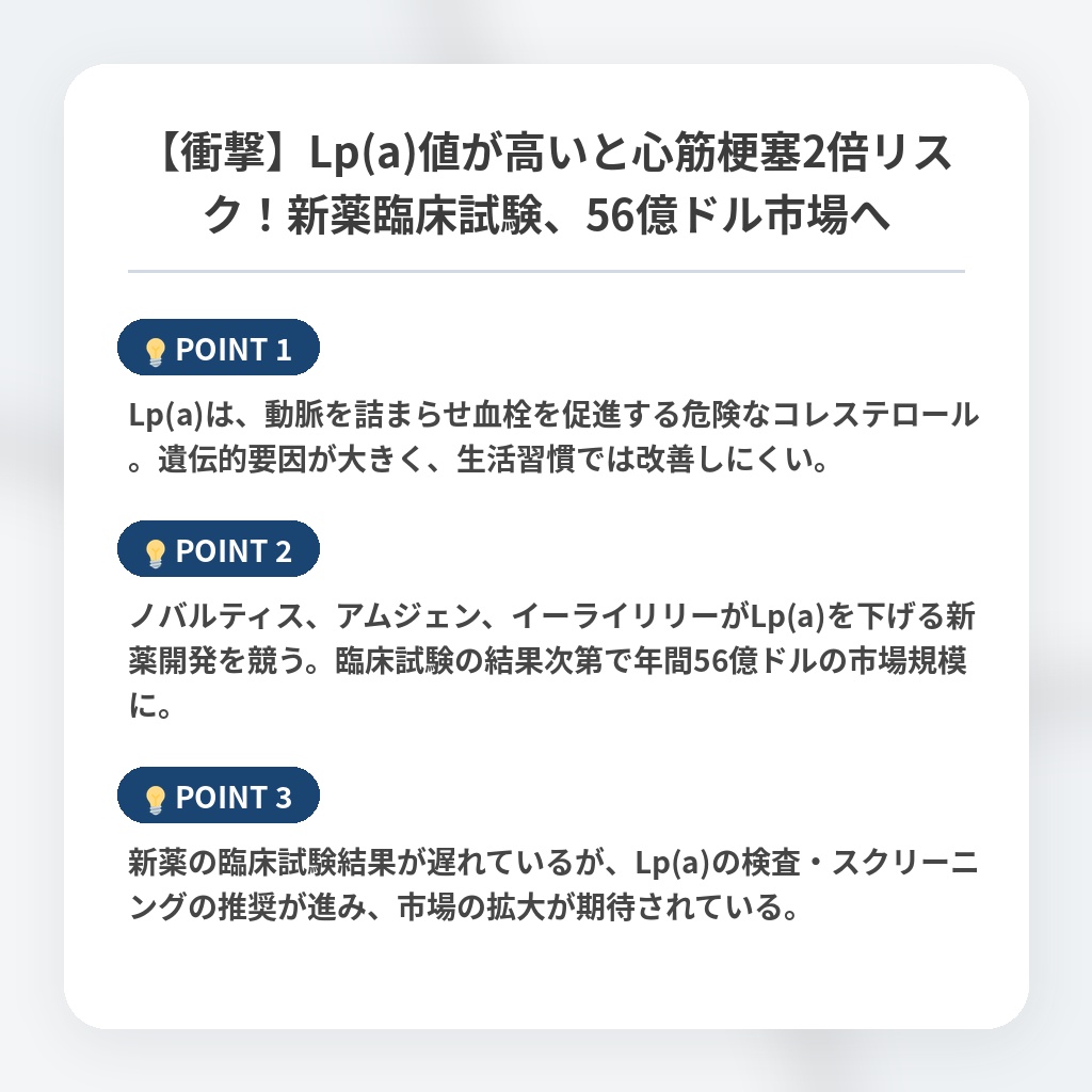 【衝撃】Lp(a)値が高いと心筋梗塞2倍リスク！新薬臨床試験、56億ドル市場への注目ポイントまとめ