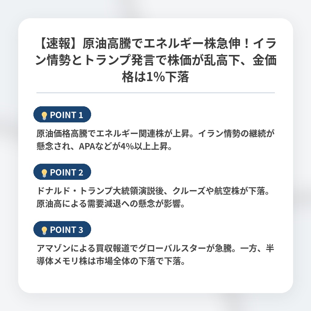 【速報】原油高騰でエネルギー株急伸！イラン情勢とトランプ発言で株価が乱高下、金価格は1%下落の注目ポイントまとめ