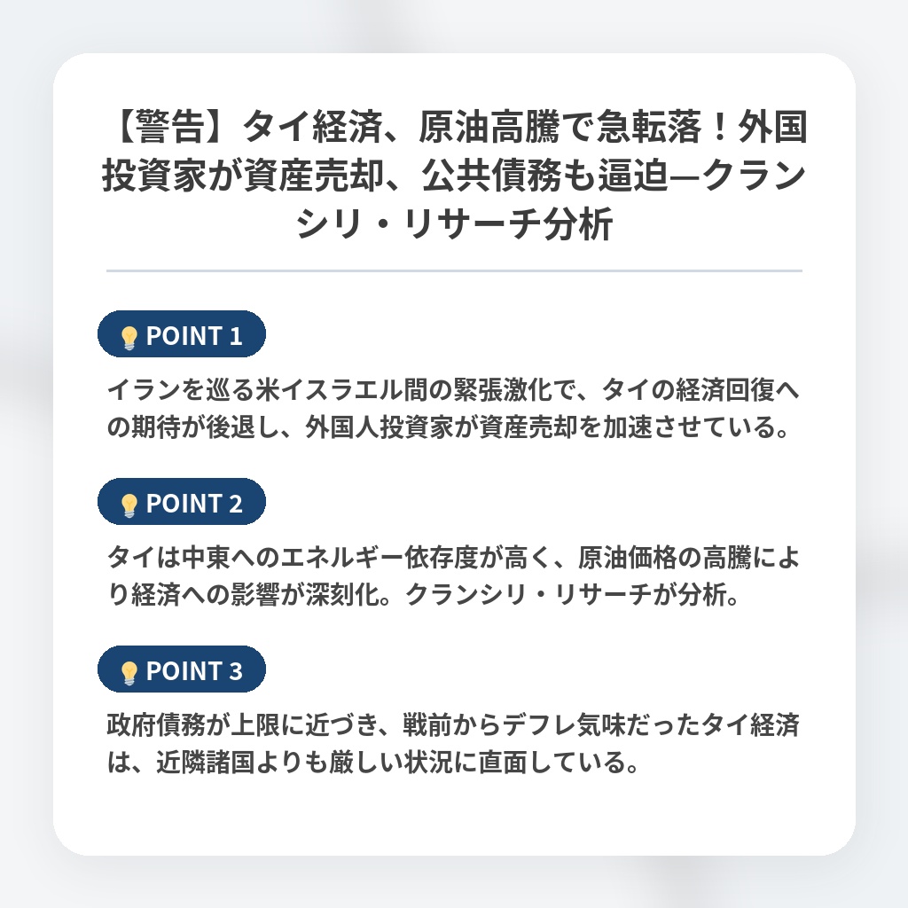 【警告】タイ経済、原油高騰で急転落！外国投資家が資産売却、公共債務も逼迫—クランシリ・リサーチ分析の注目ポイントまとめ