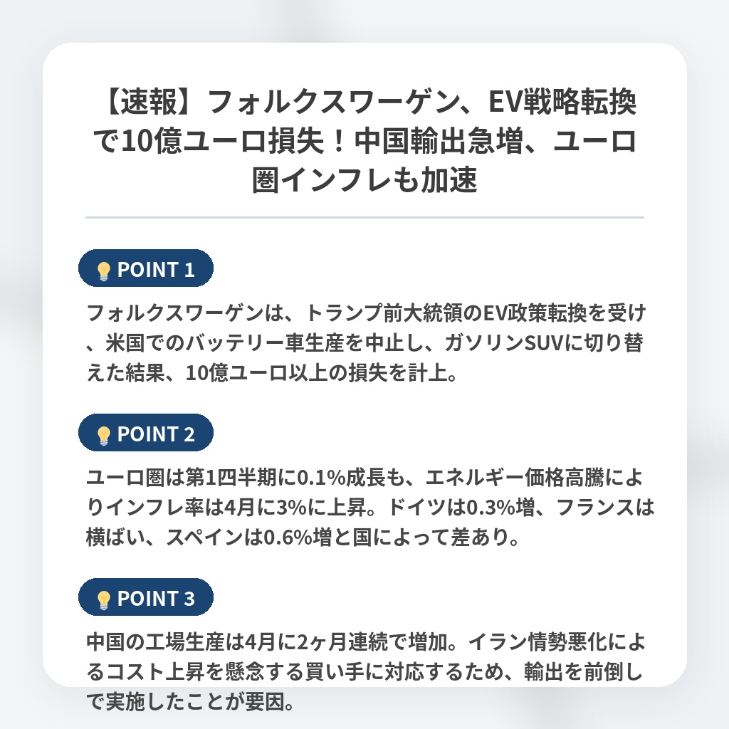 【速報】フォルクスワーゲン、EV戦略転換で10億ユーロ損失！中国輸出急増、ユーロ圏インフレも加速の注目ポイントまとめ