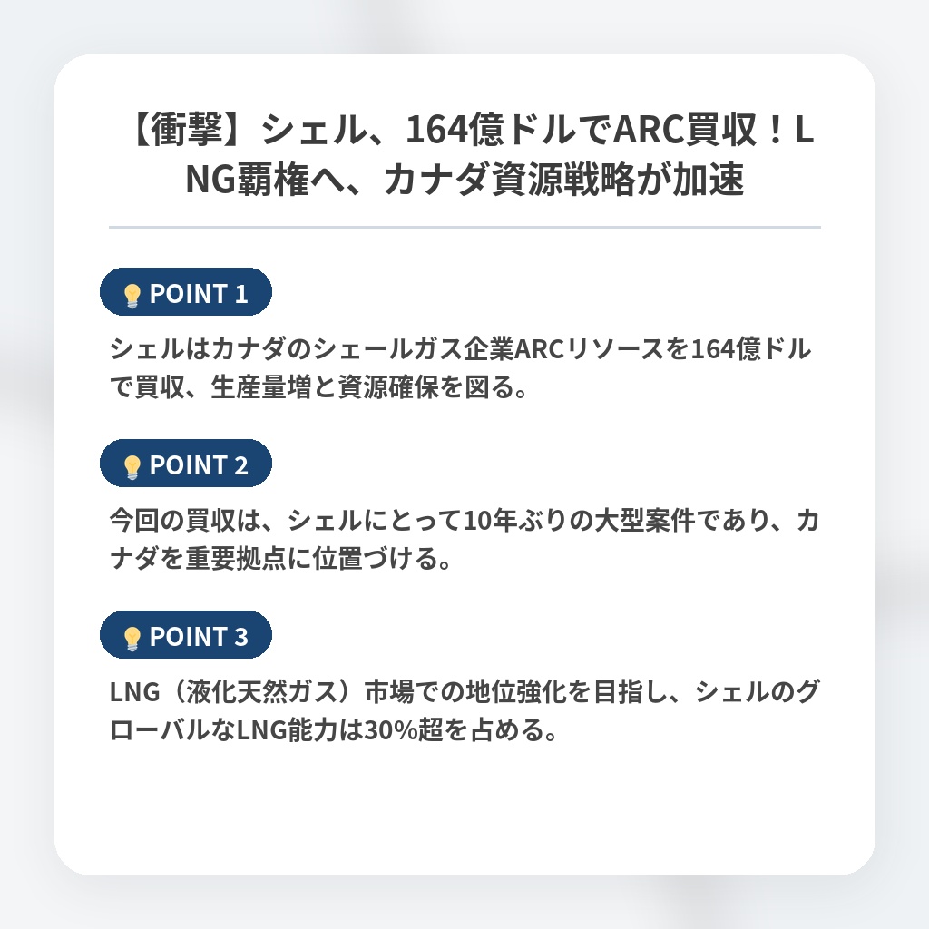 【衝撃】シェル、164億ドルでARC買収！LNG覇権へ、カナダ資源戦略が加速の注目ポイントまとめ