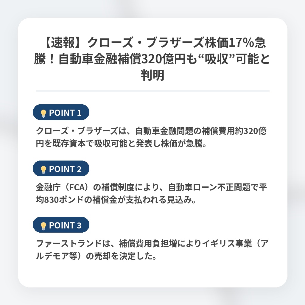 【速報】クローズ・ブラザーズ株価17%急騰!自動車金融補償320億円も“吸収”可能と判明の注目ポイントまとめ