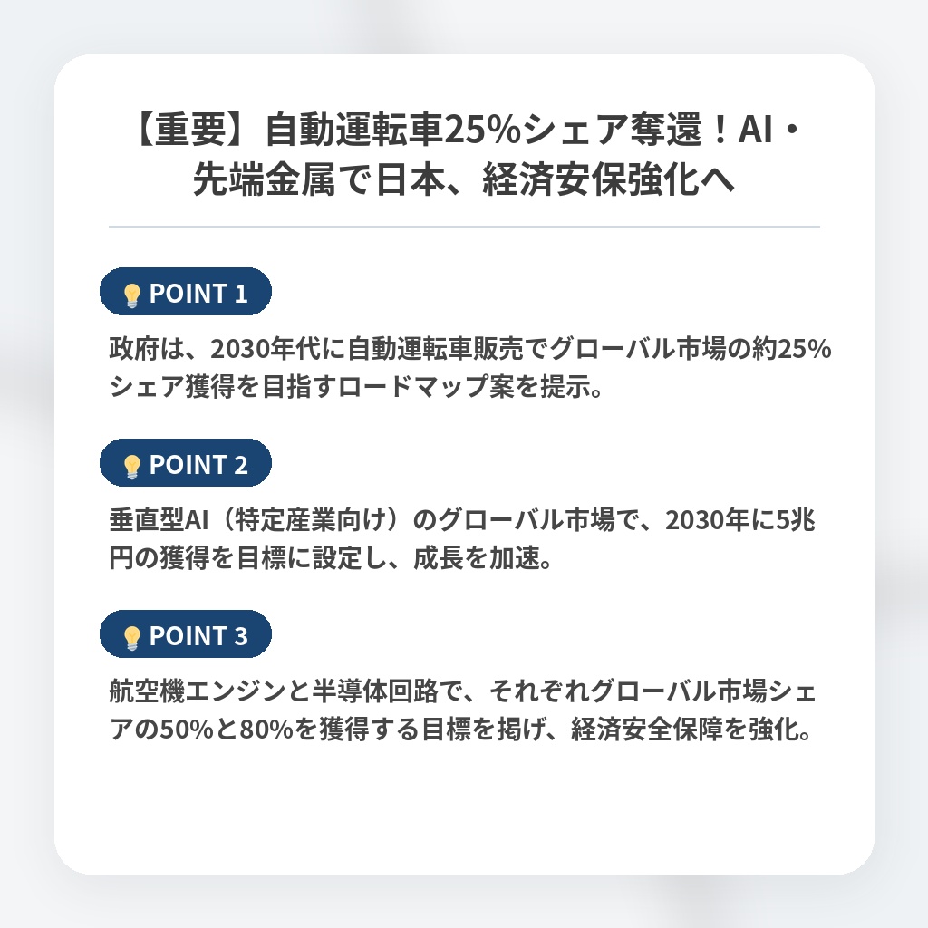 【重要】自動運転車25%シェア奪還！AI・先端金属で日本、経済安保強化への注目ポイントまとめ