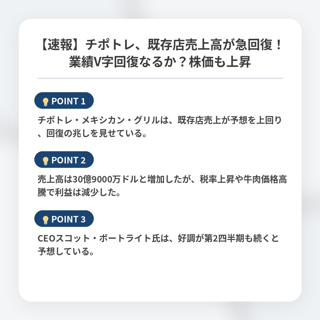 【速報】チポトレ、既存店売上高が急回復！業績V字回復なるか？株価も上昇の注目ポイントまとめ