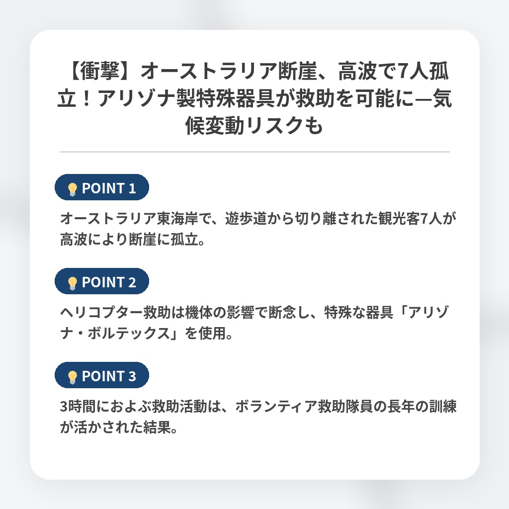 【衝撃】オーストラリア断崖、高波で7人孤立！アリゾナ製特殊器具が救助を可能に—気候変動リスクもの注目ポイントまとめ